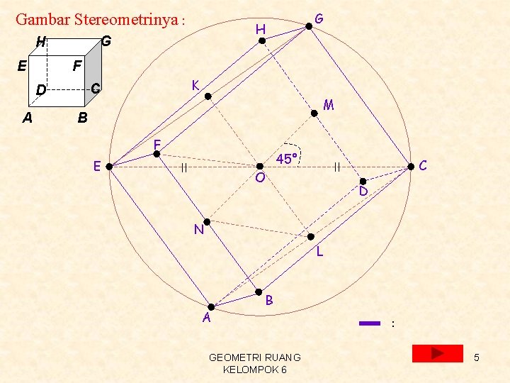 Gambar Stereometrinya : G H E F K C D A G H M