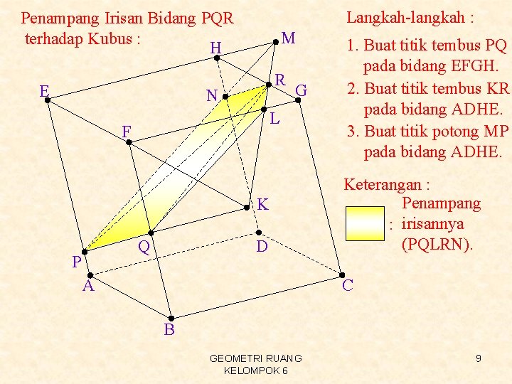 Langkah-langkah : Penampang Irisan Bidang PQR terhadap Kubus : H E M R N