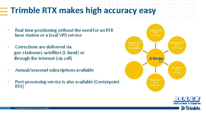 Trimble RTX makes high accuracy easy • Real time positioning without the need for