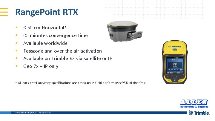 Range. Point RTX § § § ≤ 50 cm Horizontal* <5 minutes convergence time