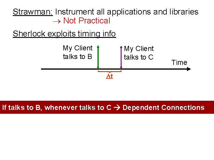 Strawman: Instrument all applications and libraries Not Practical Sherlock exploits timing info My Client