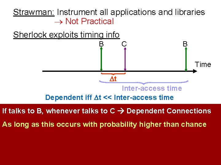 Strawman: Instrument all applications and libraries Not Practical Sherlock exploits timing info B C