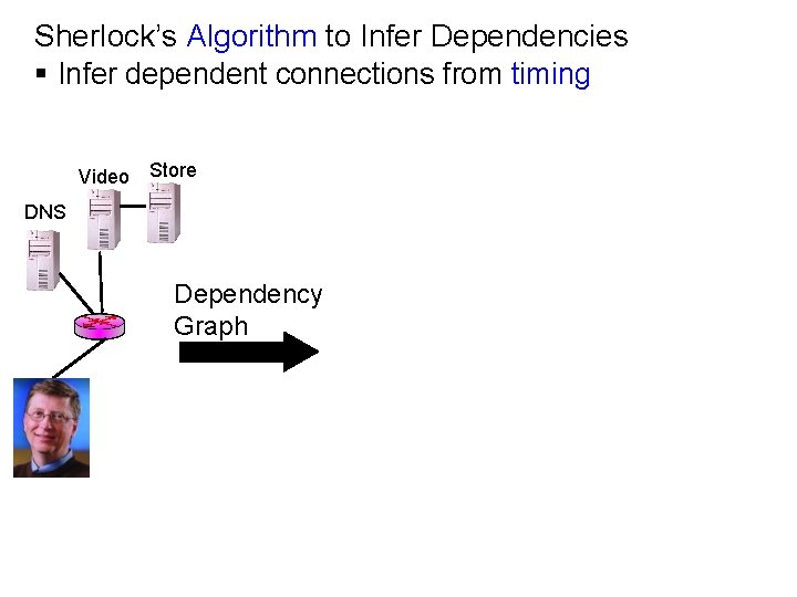 Sherlock’s Algorithm to Infer Dependencies § Infer dependent connections from timing Video Store DNS