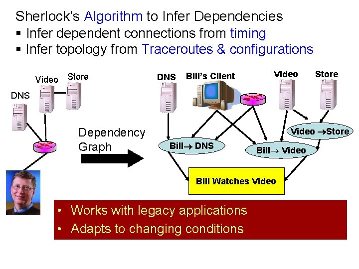 Sherlock’s Algorithm to Infer Dependencies § Infer dependent connections from timing § Infer topology