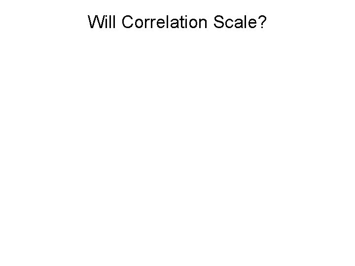 Will Correlation Scale? 