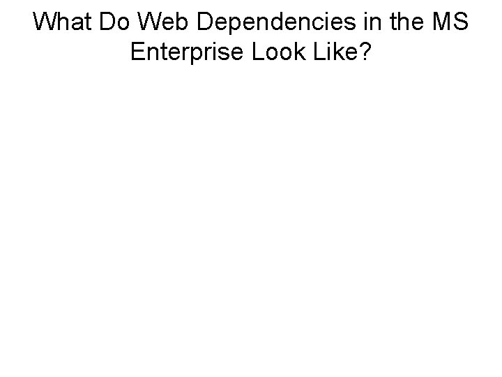 What Do Web Dependencies in the MS Enterprise Look Like? 