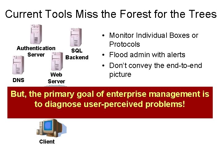 Current Tools Miss the Forest for the Trees Authentication Server DNS Web Server SQL