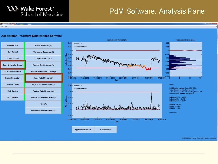 Pd. M Software: Analysis Pane 