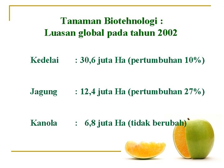 Tanaman Biotehnologi : Luasan global pada tahun 2002 Kedelai : 30, 6 juta Ha