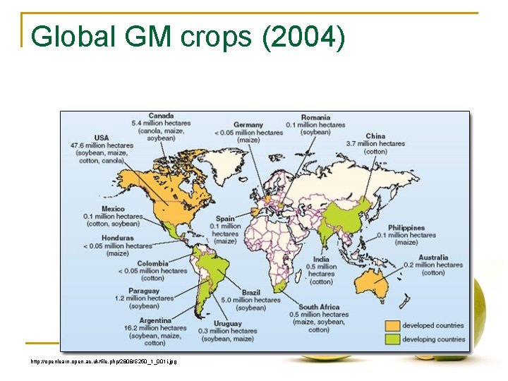 Global GM crops (2004) http: //openlearn. open. ac. uk/file. php/2808/S 250_1_001 i. jpg 