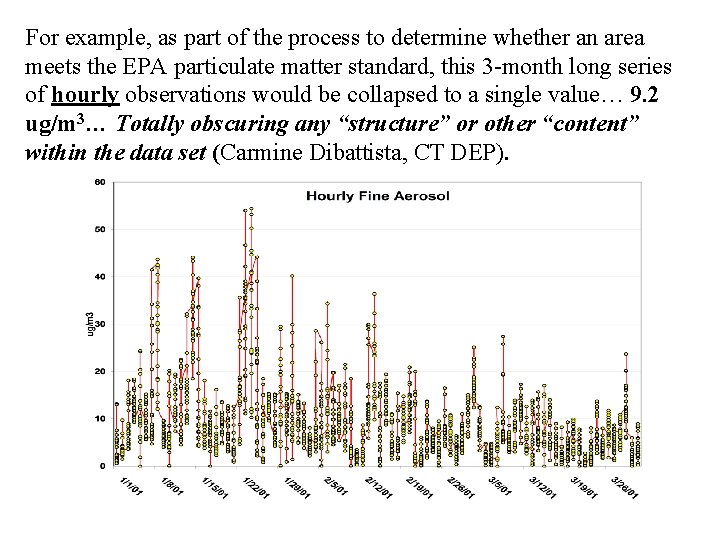 For example, as part of the process to determine whether an area meets the