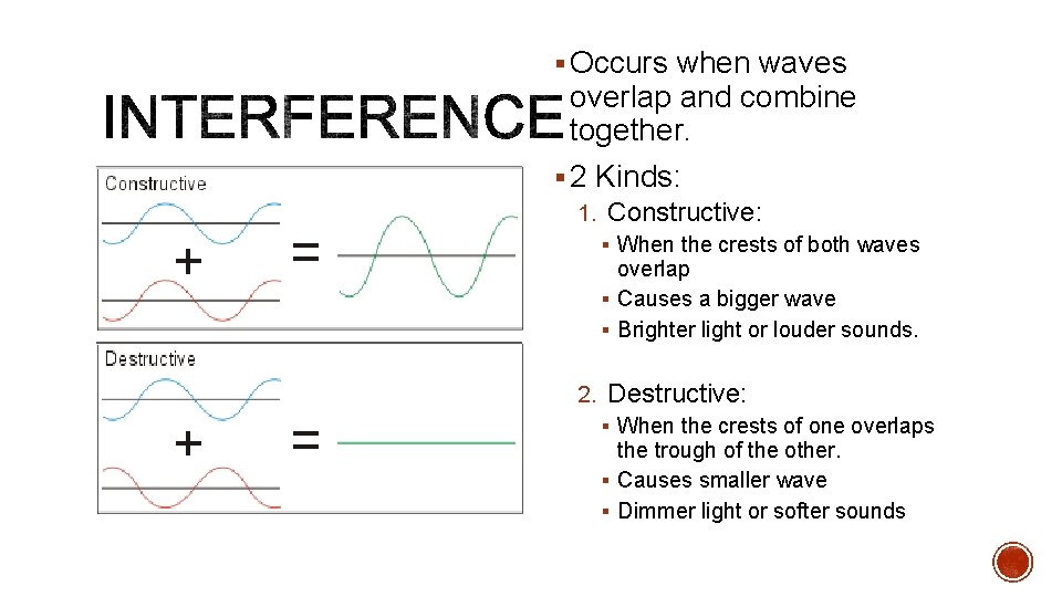 § Occurs when waves overlap and combine together. § 2 Kinds: 1. Constructive: §