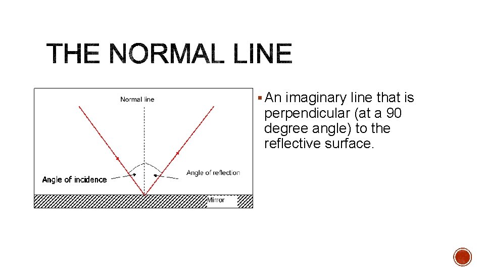 § An imaginary line that is perpendicular (at a 90 degree angle) to the