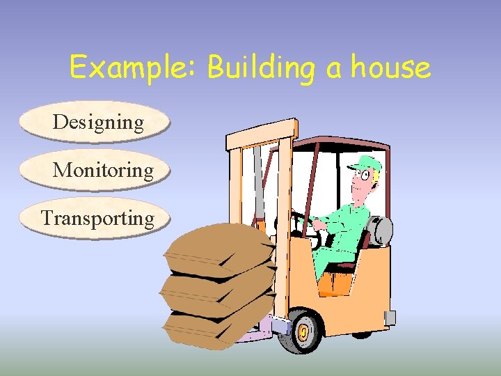 Example: Building a house Designing Monitoring Transporting 