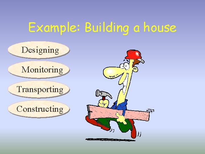 Example: Building a house Designing Monitoring Transporting Constructing 