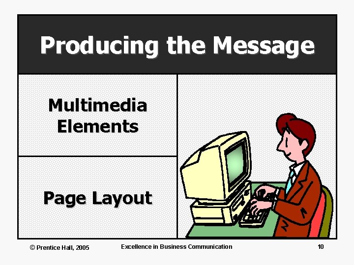 Producing the Message Multimedia Elements Page Layout © Prentice Hall, 2005 Excellence in Business