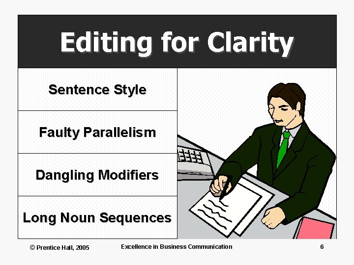 Editing for Clarity Sentence Style Faulty Parallelism Dangling Modifiers Long Noun Sequences © Prentice