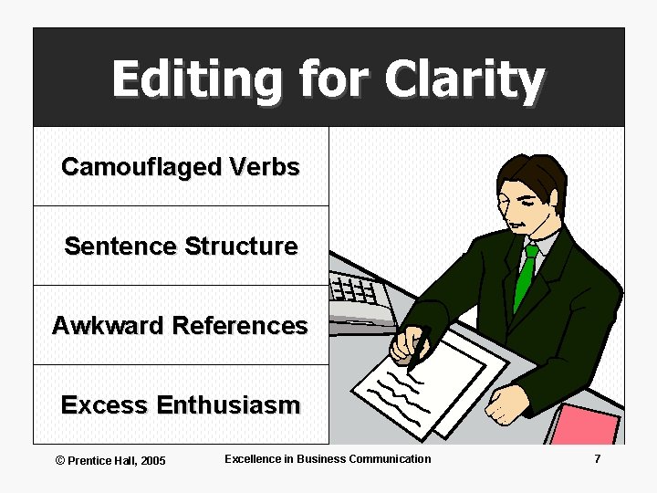 Editing for Clarity Camouflaged Verbs Sentence Structure Awkward References Excess Enthusiasm © Prentice Hall,