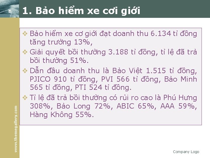 www. themegallery. com 1. Bảo hiểm xe cơi giới v Bảo hiểm xe cơ