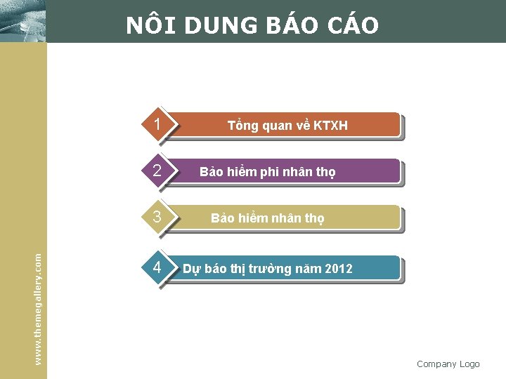 NÔI DUNG BÁO CÁO www. themegallery. com 1 Tổng quan về KTXH 2 Bảo