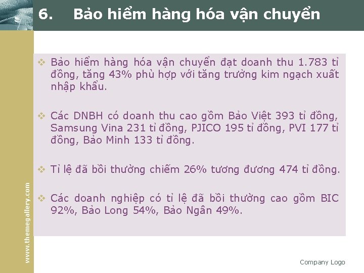 6. Bảo hiểm hàng hóa vận chuyển v Bảo hiểm hàng hóa vận chuyển