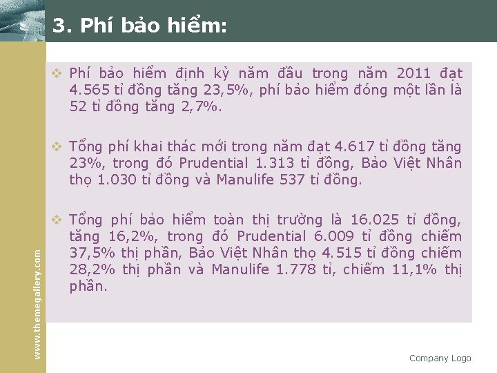 3. Phí bảo hiểm: v Phí bảo hiểm định kỳ năm đầu trong năm