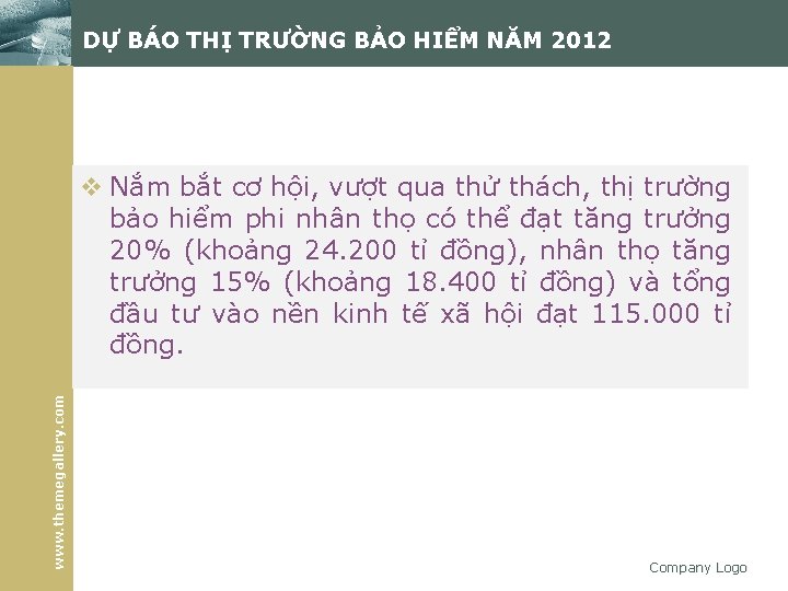 DỰ BÁO THỊ TRƯỜNG BẢO HIỂM NĂM 2012 www. themegallery. com v Nắm bắt