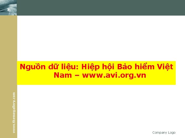 www. themegallery. com Nguồn dữ liệu: Hiệp hội Bảo hiểm Việt Nam – www.