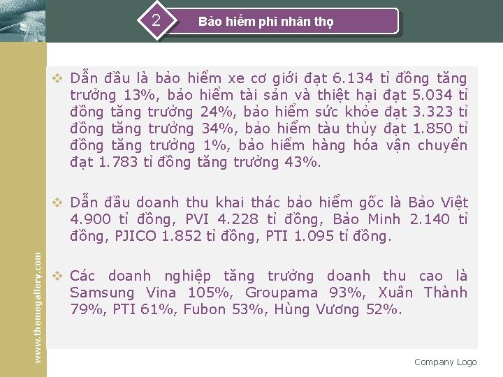 2 Bảo hiểm phi nhân thọ v Dẫn đầu là bảo hiểm xe cơ