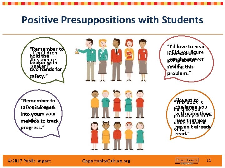 Positive Presuppositions with Students “I’d love to hear “Didyou youare figure how out the