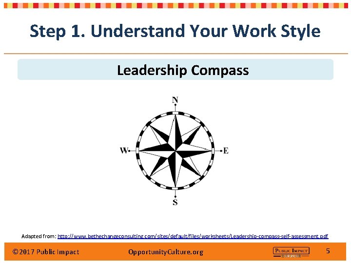 Step 1. Understand Your Work Style Leadership Compass BUFFALO EAGLE BEAR DEER Adapted from: