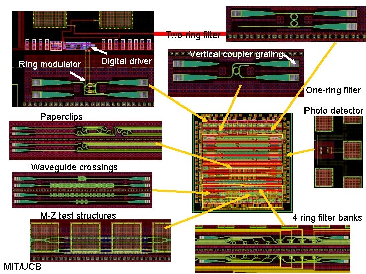 Two-ring filter Ring modulator Digital driver Vertical coupler grating One-ring filter Paperclips Photo detector