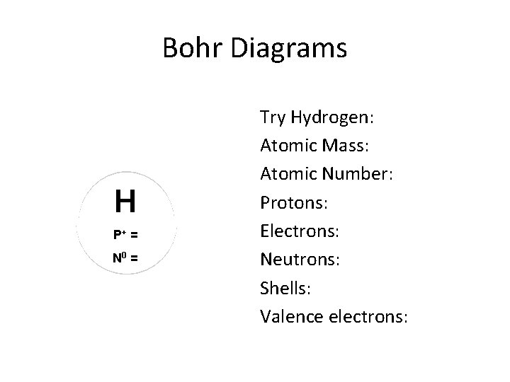 Bohr Diagrams H P+ = N 0 = Try Hydrogen: Atomic Mass: Atomic Number: