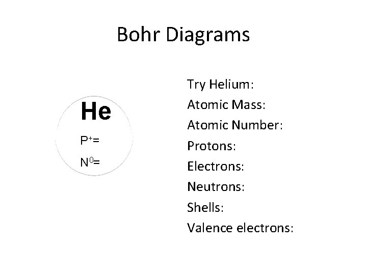 Bohr Diagrams He P += N 0= Try Helium: Helium Atomic Mass: Atomic Number: