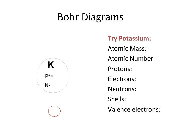 Bohr Diagrams K P+ = N 0 = Try Potassium: Atomic Mass: Atomic Number: