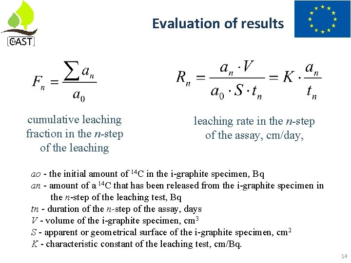 Evaluation of results cumulative leaching fraction in the n-step of the leaching rate in