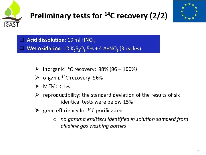 Preliminary tests for 14 C recovery (2/2) Acid dissolution: 10 ml HNO 3 Wet