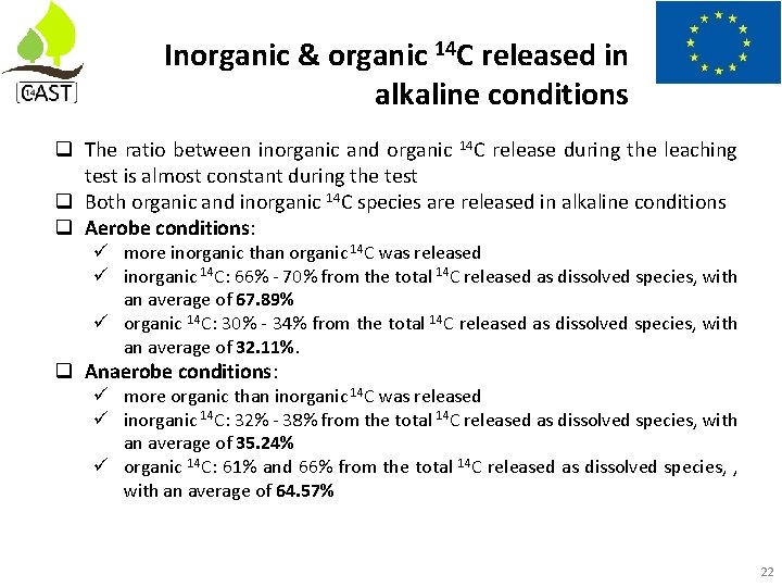 Inorganic & organic 14 C released in alkaline conditions The ratio between inorganic and