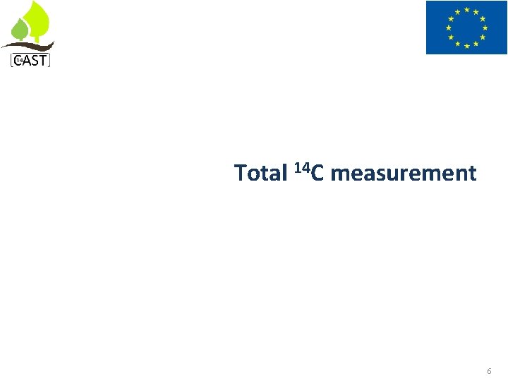Total 14 C measurement 6 
