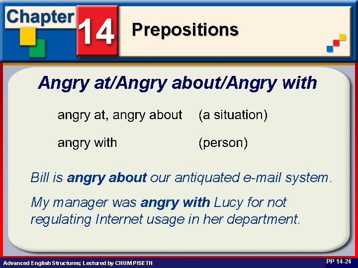 Prepositions Angry at/Angry about/Angry with Bill is angry about our antiquated e-mail system. My