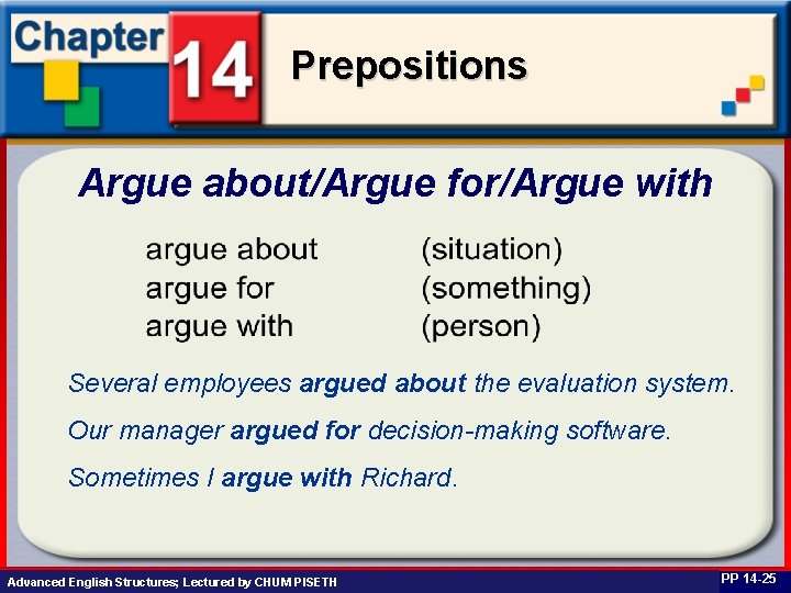 Prepositions Argue about/Argue for/Argue with Several employees argued about the evaluation system. Our manager