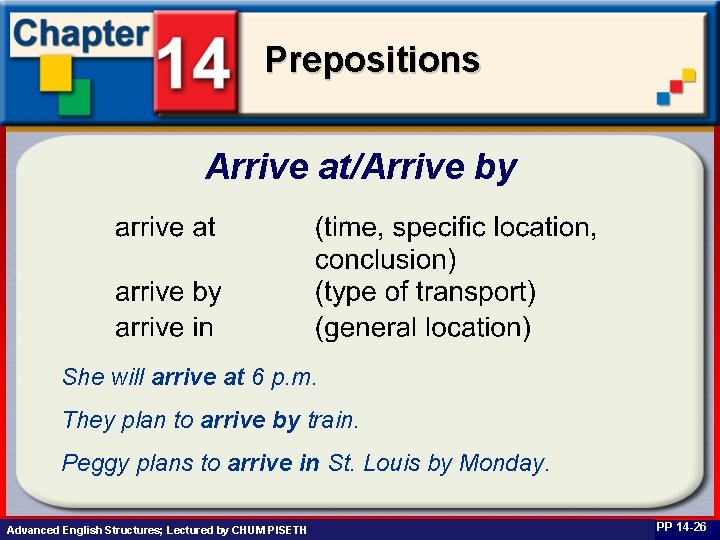 Prepositions Arrive at/Arrive by She will arrive at 6 p. m. They plan to