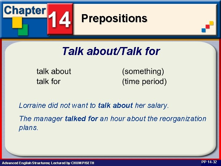 Prepositions Talk about/Talk for Lorraine did not want to talk about her salary. The