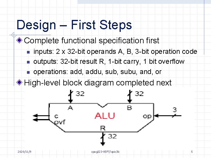 Design – First Steps Complete functional specification first n n n inputs: 2 x