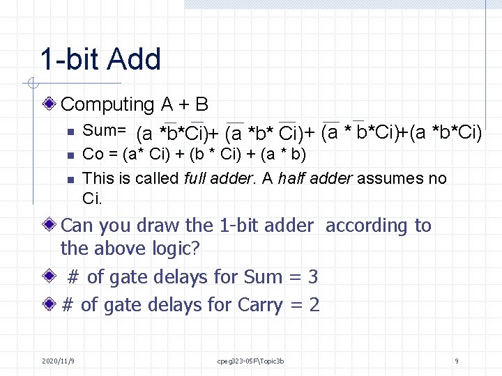 1 -bit Add Computing A + B n Sum= (a *b*Ci)+ (a *b* Ci)+