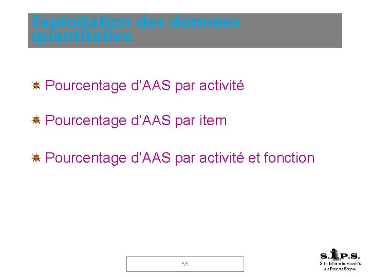 Exploitation des données quantitative Pourcentage d’AAS par activité Pourcentage d’AAS par item Pourcentage d’AAS