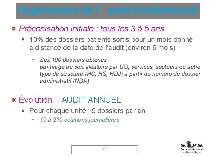 Organisation de l’audit institutionnel Préconisation initiale : tous les 3 à 5 ans 10%