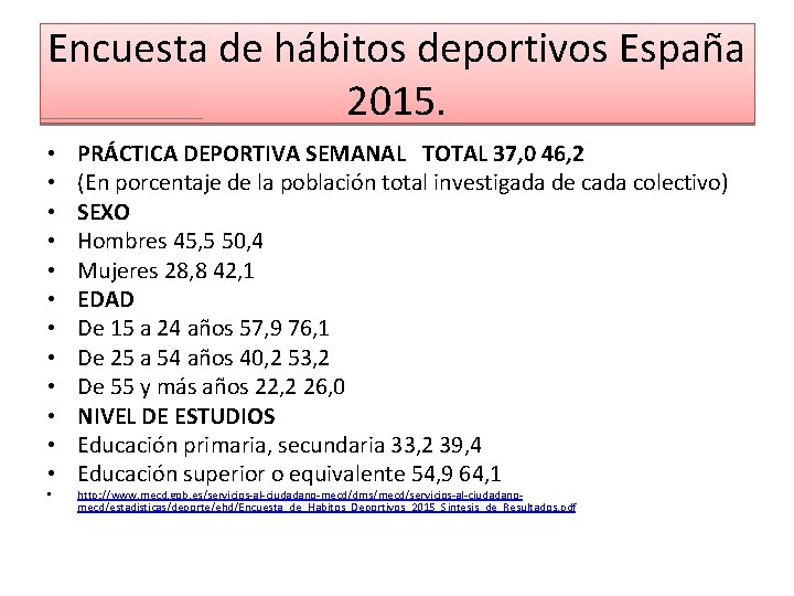 Encuesta de hábitos deportivos España 2015. • • • • PRÁCTICA DEPORTIVA SEMANAL TOTAL