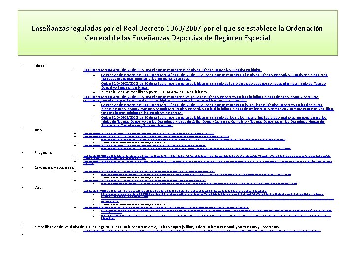 Enseñanzas reguladas por el Real Decreto 1363/2007 por el que se establece la Ordenación