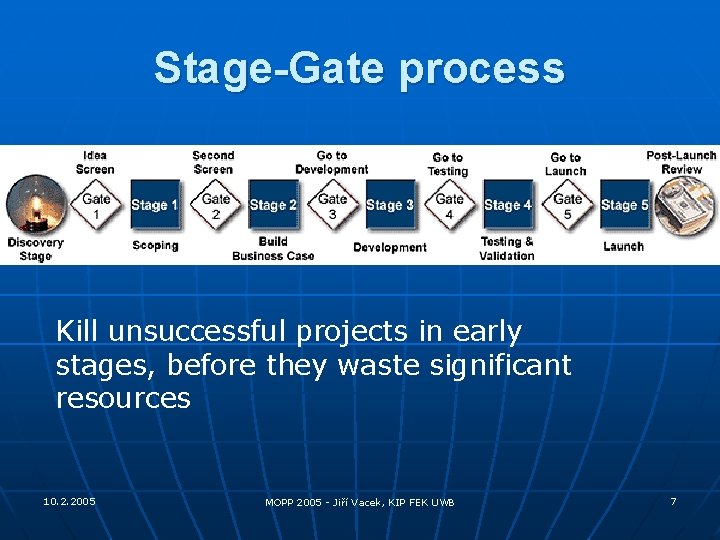 Stage-Gate process Kill unsuccessful projects in early stages, before they waste significant resources 10.